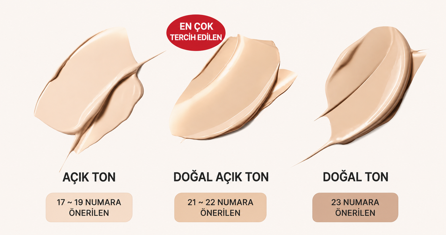 Cell Fusion C Skin Blemish Balm Intensive Original BB Cream Natural Light